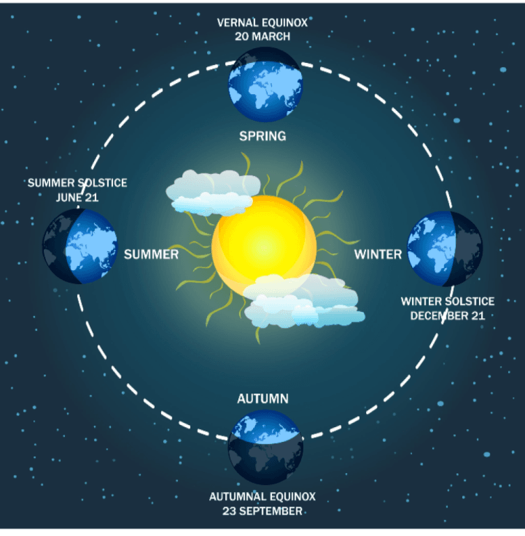 Avatar cartomante Tala Avatar cartomante Tala